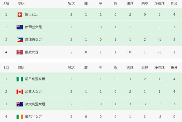 一级特黄性色生活片一区二区
