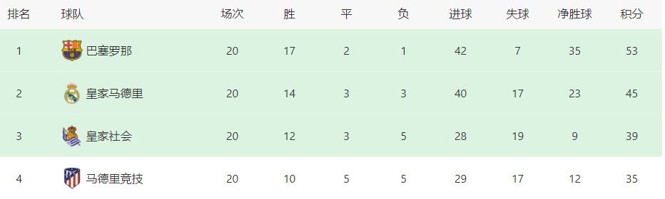 unsplash网站